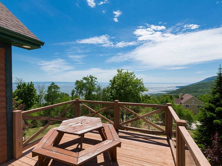 Maisons à vendre PetiteRivièreSaintFrançois Région Charlevoix (page 1)