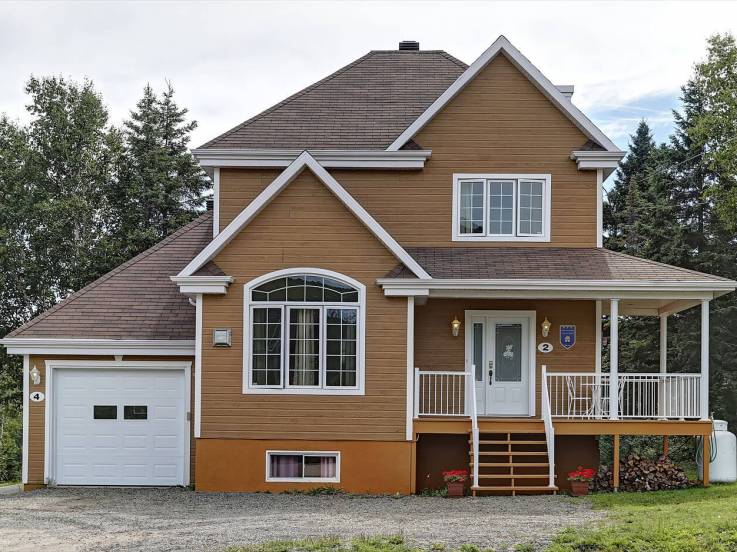 Maisons à vendre PetiteRivièreSaintFrançois Région Charlevoix (page 1)