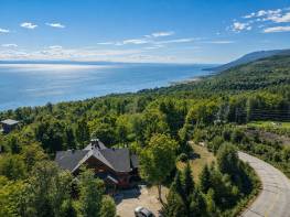 Details - Duplex for sale (Code PR861)